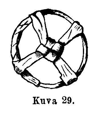 File:Kansatieteellinen-k29-s050.png