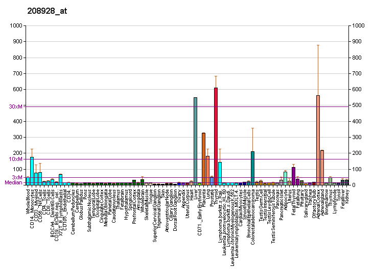 File:PBB GE POR 208928 at fs.png