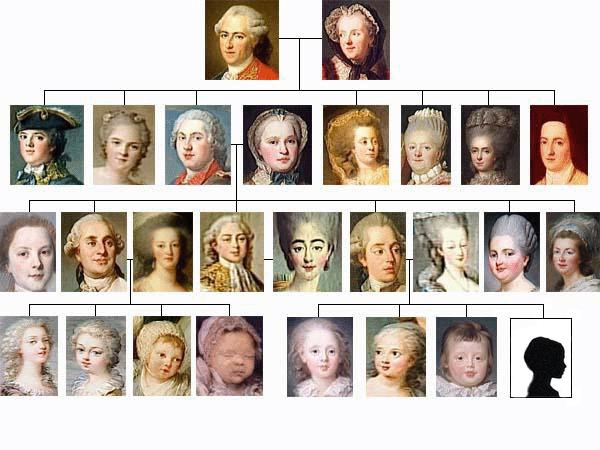 File:Family Tree Madame www.waldenwongart.com - Wikimedia Commons