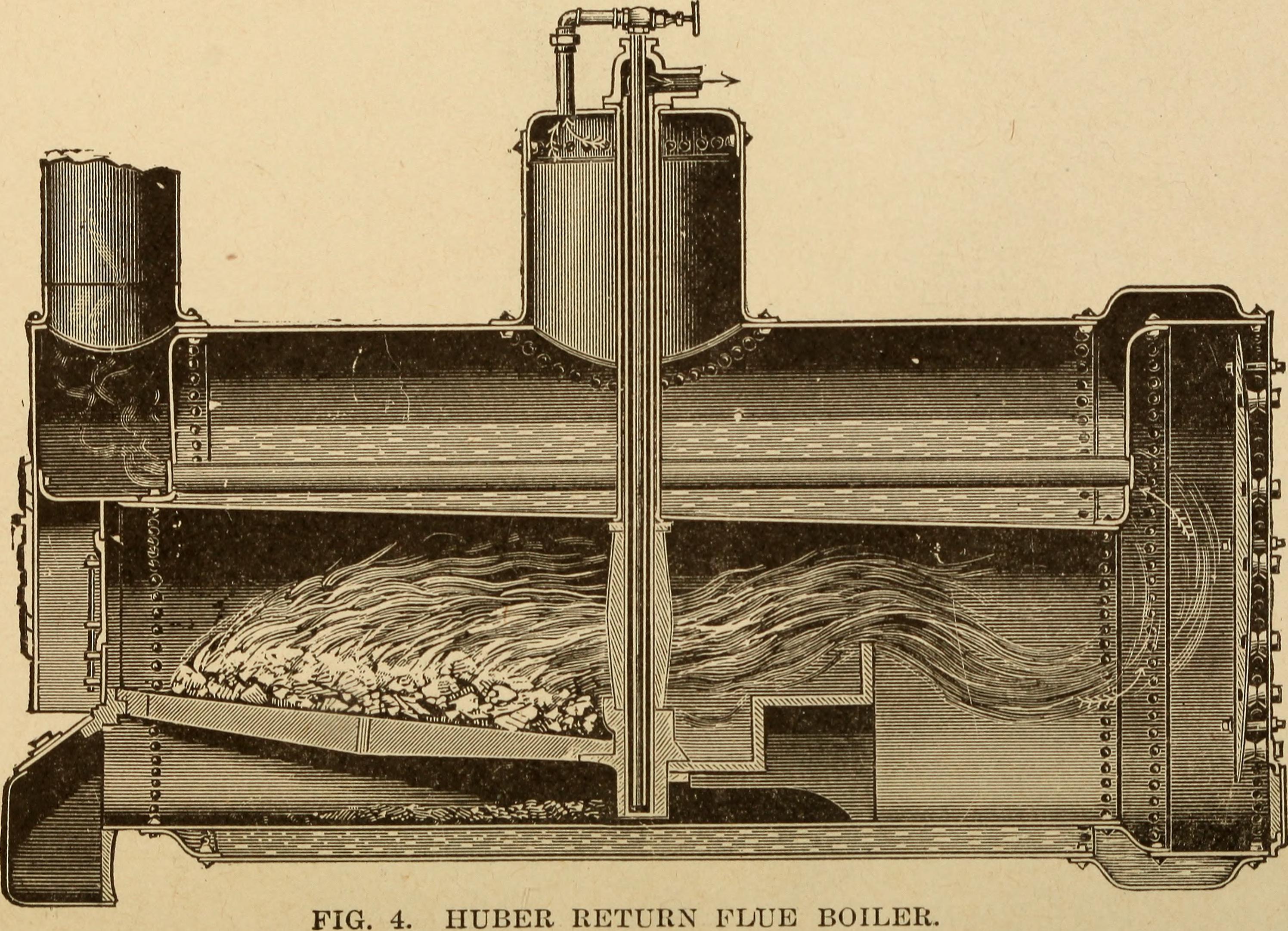 Steam boilers on ships фото 15