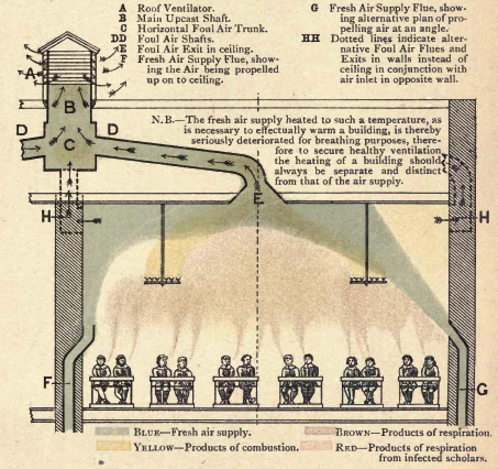 File:N&AMOV - Schoolroom - Extraction.png