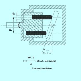 File:Swashplate.jpg