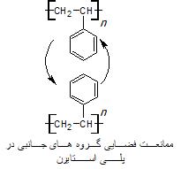 File:ممانعت فضایی.jpg