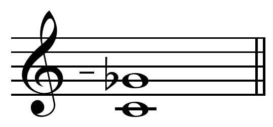 File:Diminished fifth tritone on C.png