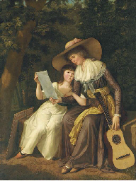 <span class="mw-page-title-main">Elizabeth Stuart-Wortley, Baroness Wharncliffe</span> British painter