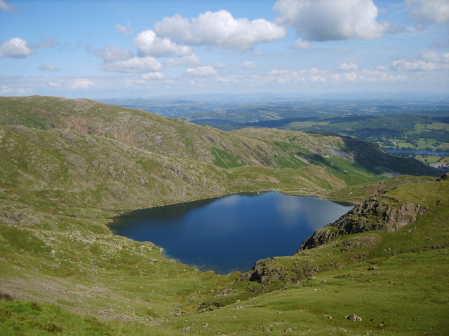 Levers Water