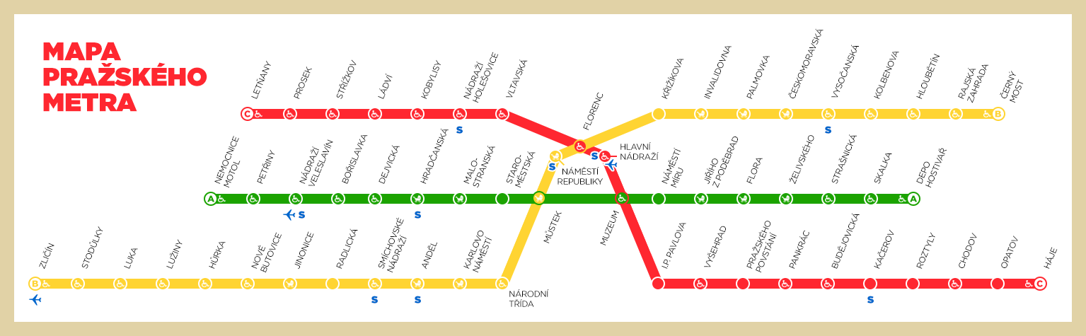 praha mapa metra Soubor:Mapa metra Praha.gif – Wikipedie praha mapa metra