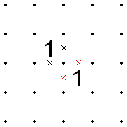 Nếu hai số 1 liền kề theo đường chéo, thì trong số tám phân đoạn xung quanh hai ô đó, tập hợp "bên trong" gồm bốn phân đoạn có chung một điểm cuối (điểm được chia sẻ bởi các số 1) hoặc tập hợp bốn phân đoạn "bên ngoài" khác phải tất cả được loại bỏ ra.