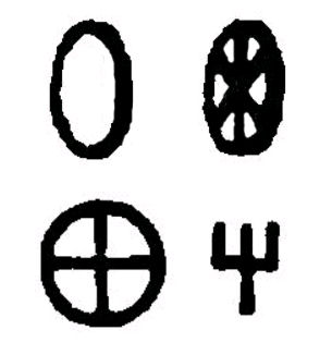 File:Wheel symbols in Egyptian temples and wheel and trisula on Ptolemaic tombstones.jpg