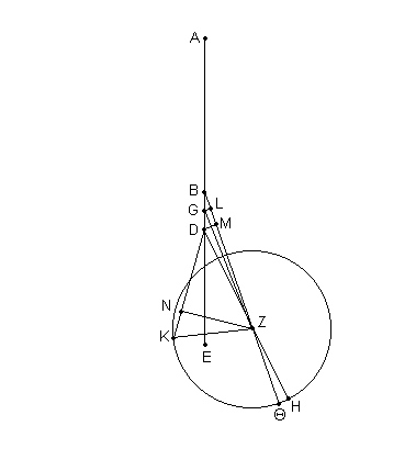 Fig. 10.3