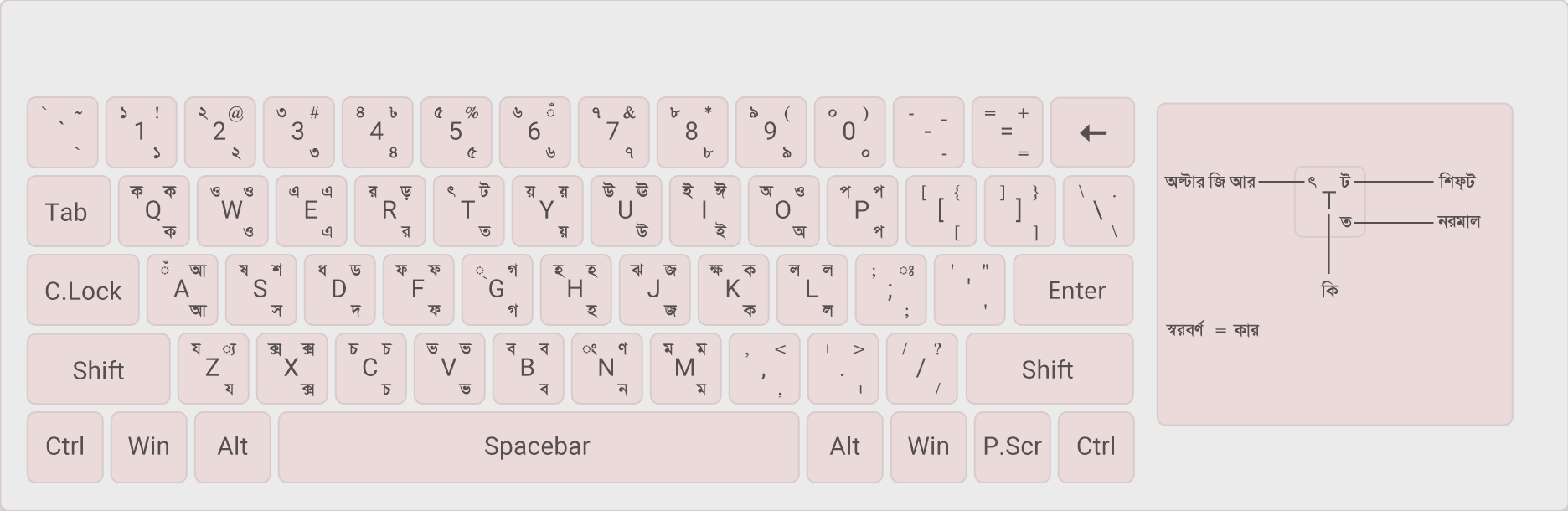 laptop keyboard layout printable