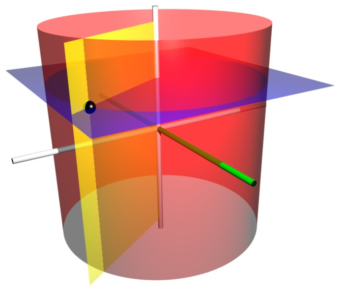 File:Cylindrical coordinate surfaces.png