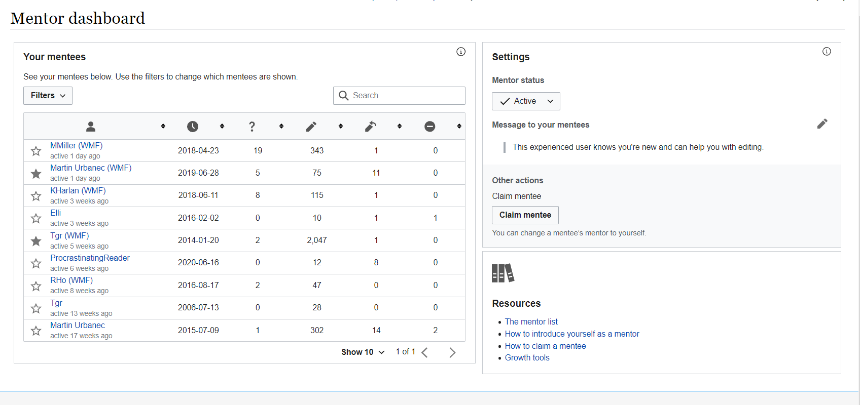 https://upload.wikimedia.org/wikipedia/commons/b/b2/Early_release_of_Growth_mentor_dashboard_%28Test_Wikipedia%3B_2021-10-15%29.png