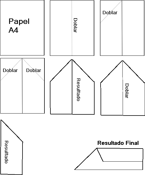 Avión De Papel Wikipedia La Enciclopedia Libre