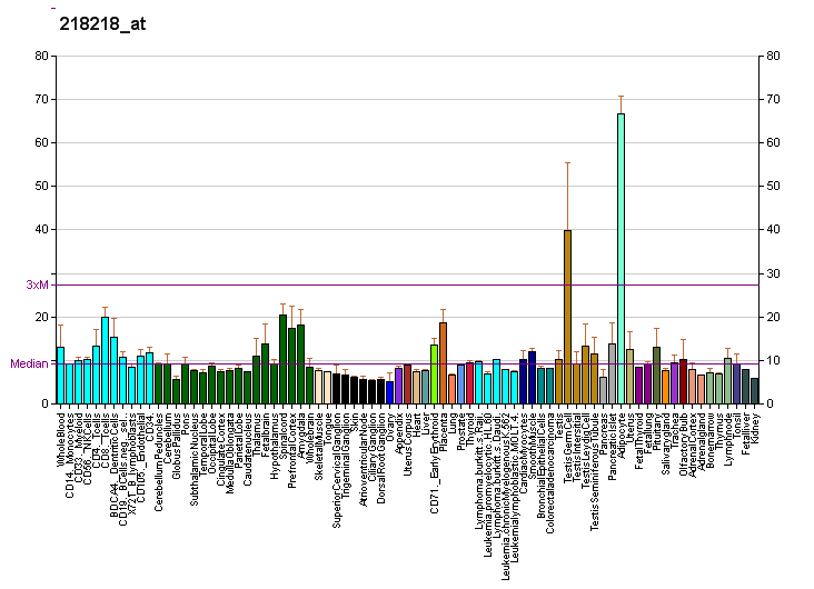 File:PBB GE APPL2 218218 at fs.png