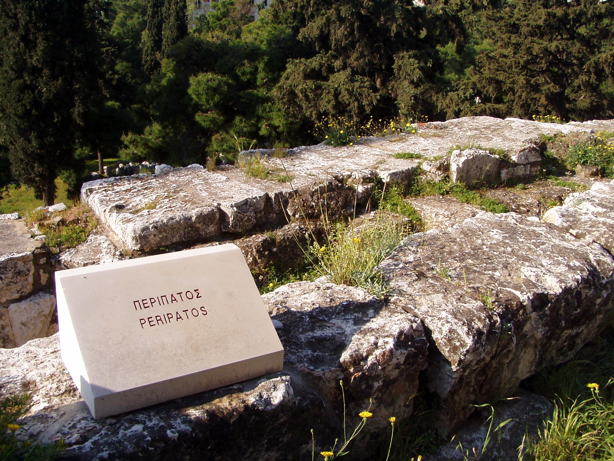 Peripatos Acropolis Athens.jpg