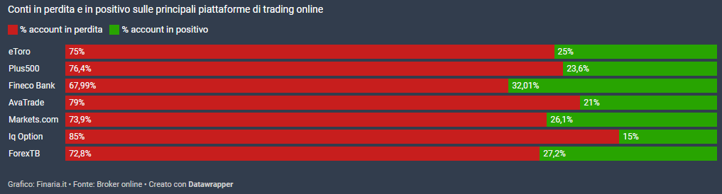 PredictPlanner-CFD-trading.png