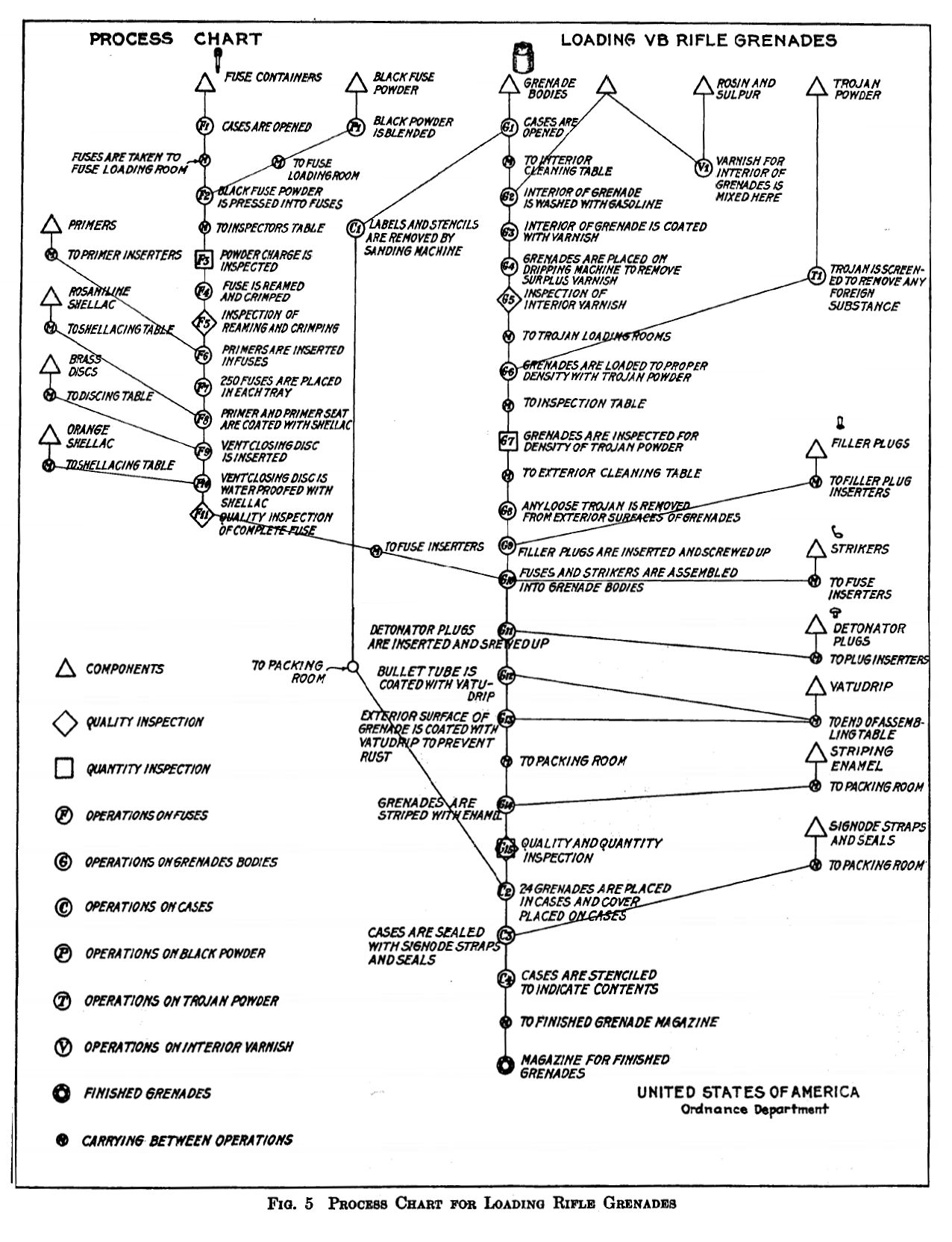 Chart Paper Wikipedia