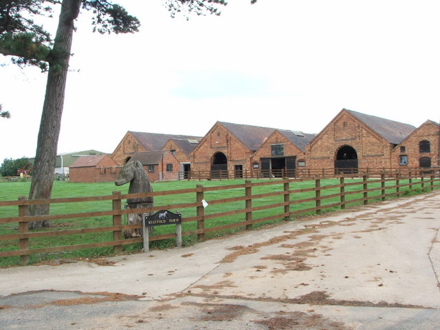 File:Statfold Farm.jpg