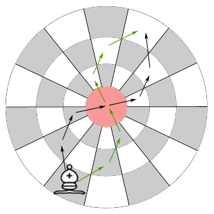 File:Diplomat chess bishop movement.png