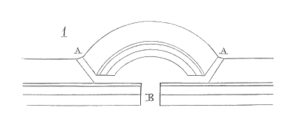 File:Enceinte.Clavicula.png