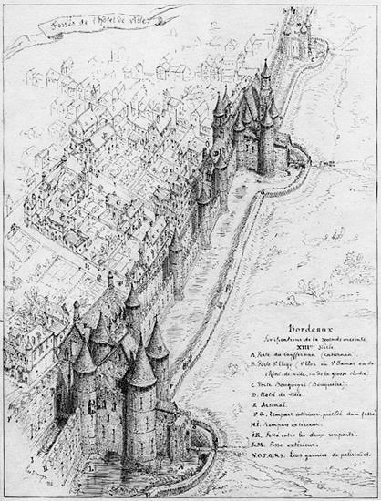 公元13世纪时的波尔多城墙
