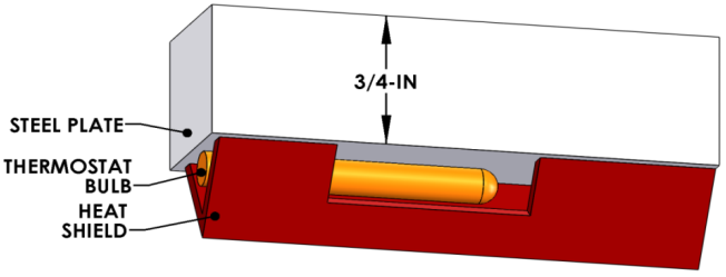 File:Griddle-commercial-tstat-bottom.png