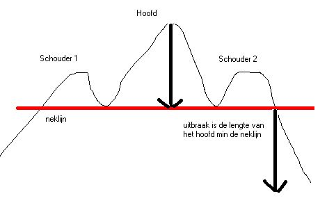 File:Kop schouder.png