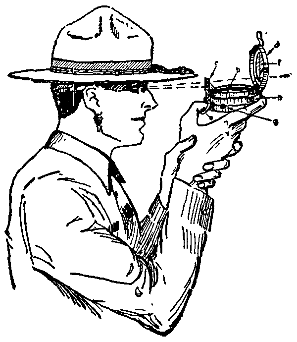 silva engineer directional compass