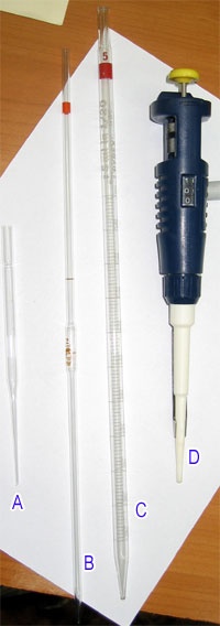 File:Pipettes different types.jpg