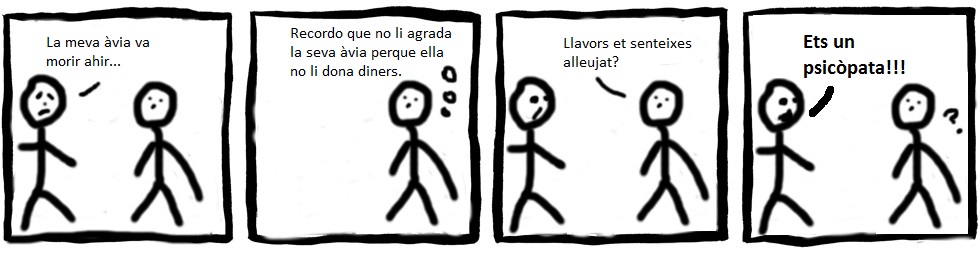 Síndrome D'asperger: Identificació i classificació, Característiques, Història