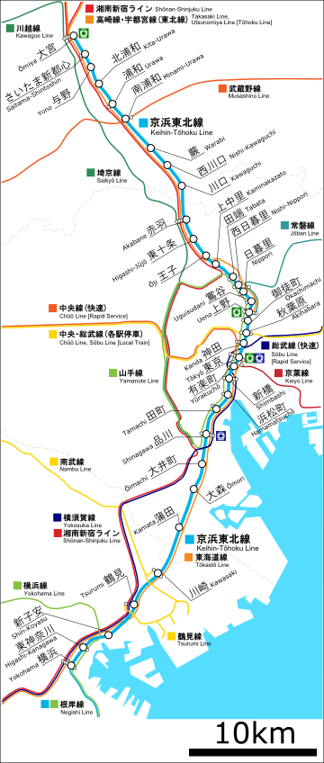 Les gares de la ligne Keihin-Tōhoku