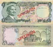 Jordanian Dinar