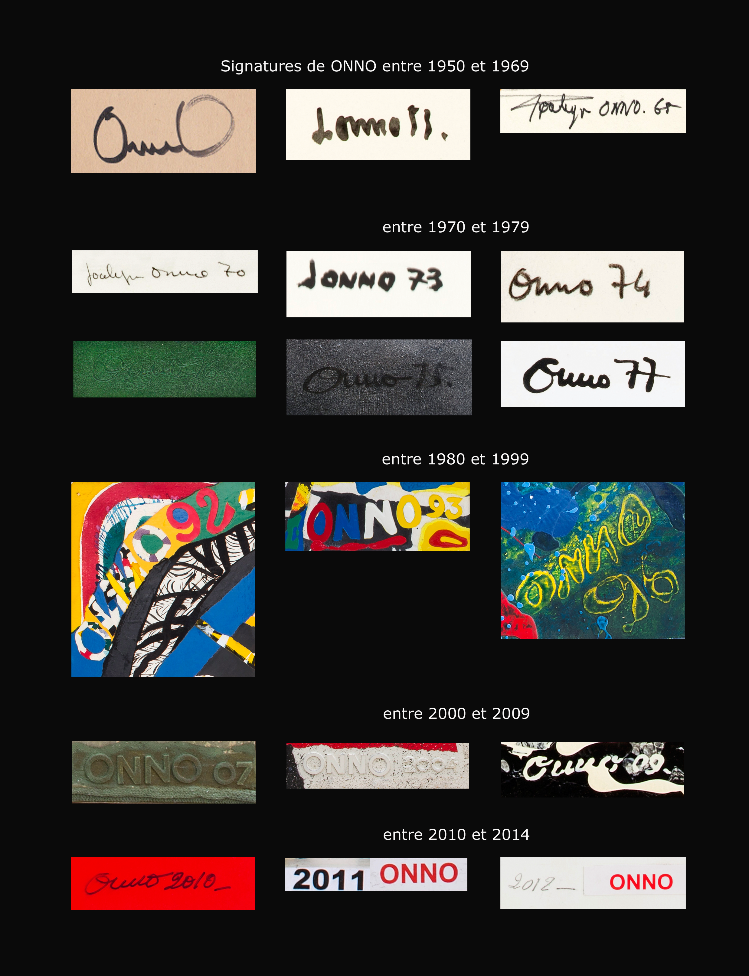 File:ONNO SIGNATURES.png - Wikimedia Commons