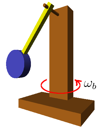 File:Pendulo centrifuga.png