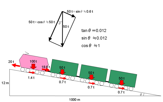 Resistor - Wikipedia, la enciclopedia libre