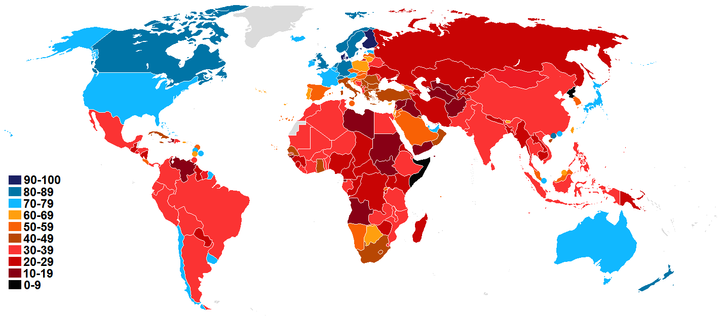 What are two examples of political corruption?