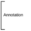 Annotation - BPMN 2.0 Artifacts.png