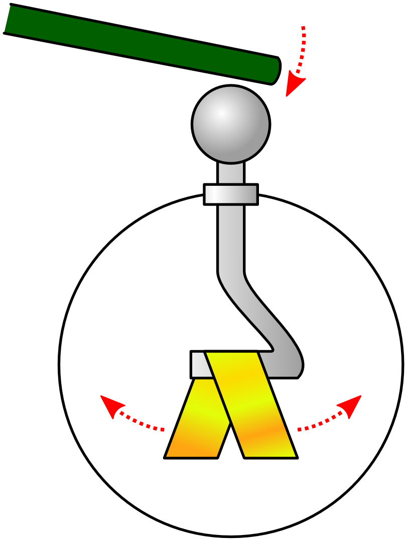 Esterilla eléctrica - Wikipedia, la enciclopedia libre