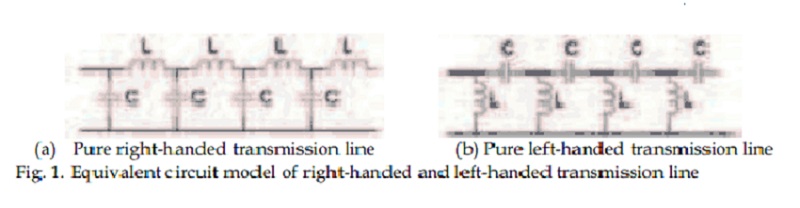File:Equiv circuit models 2.jpg