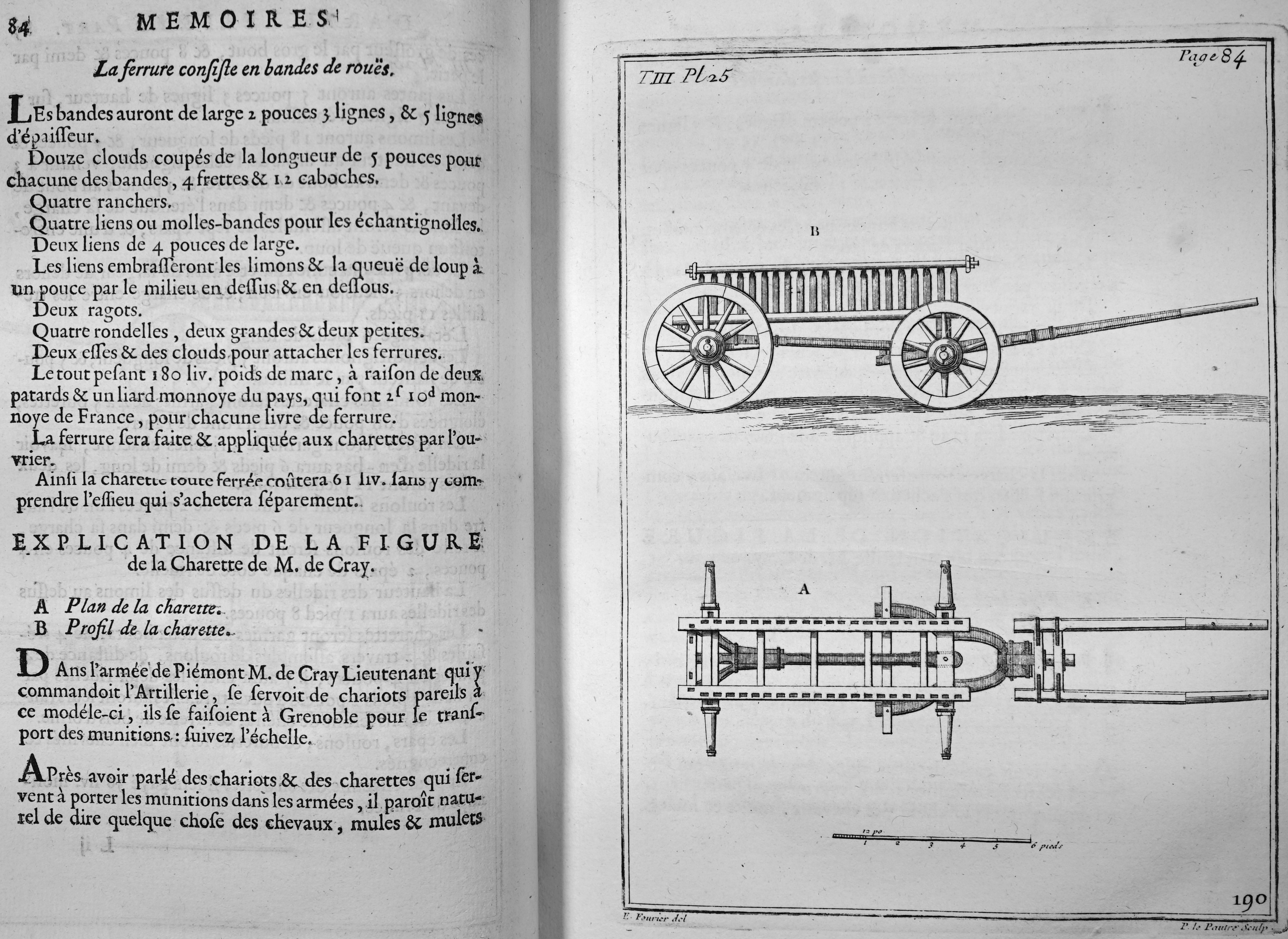Filemémoires Dartillerie Surirey 80034jpg Wikimedia Commons