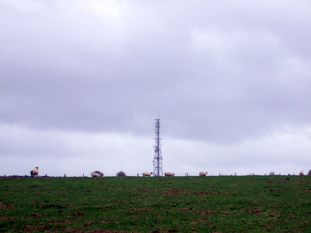 Cardigan transmitting station