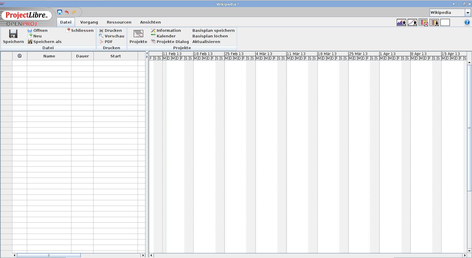 Projectlibre Gantt Chart