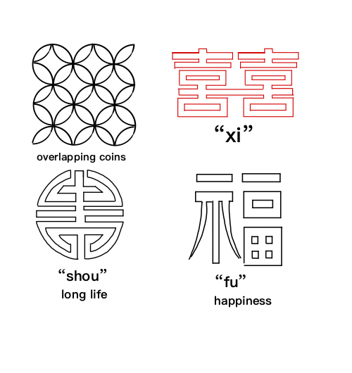 File:Su Xiu pattern.jpg