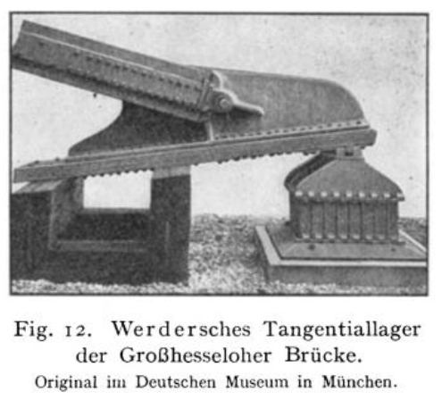 File:Werdersche Tangentiallager.PNG