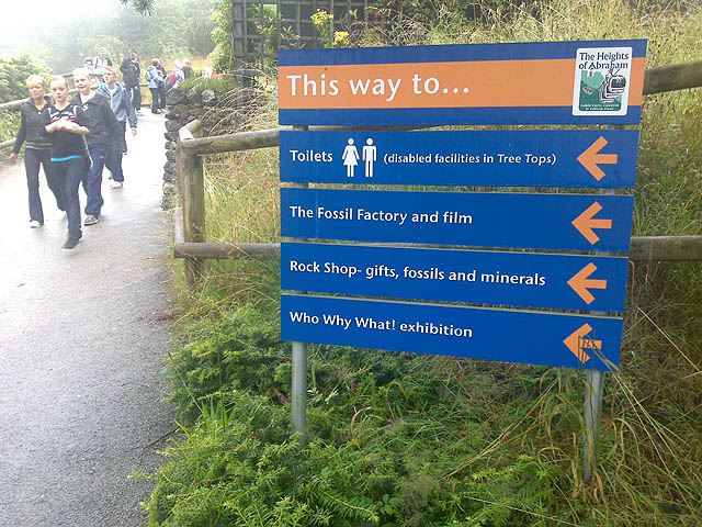 Directional Sign on The Heights of Abraham - geograph.org.uk - 1428808