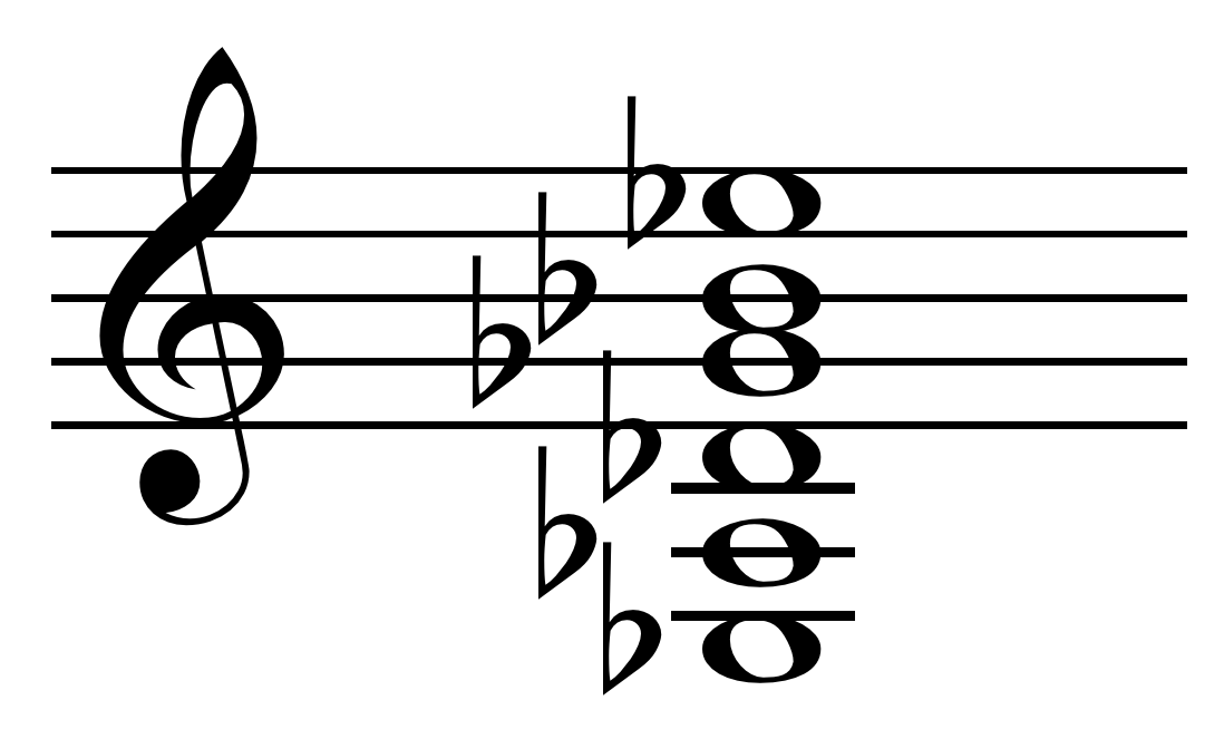 a flat tuning