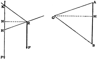 EB1911 - Mechanics - Fig. 31.jpg