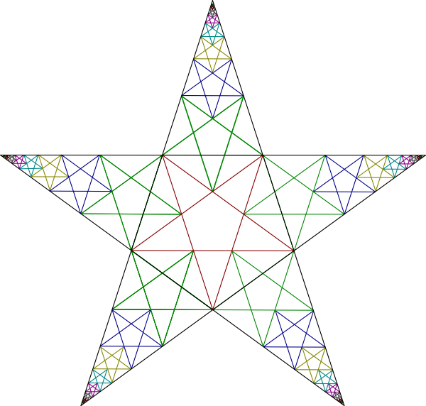 File:Embedded pentagrams (thin, transparent).png