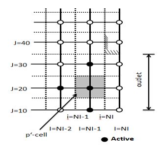 File:Fig. 8 pressure correction cell at an outlet boundary.jpg